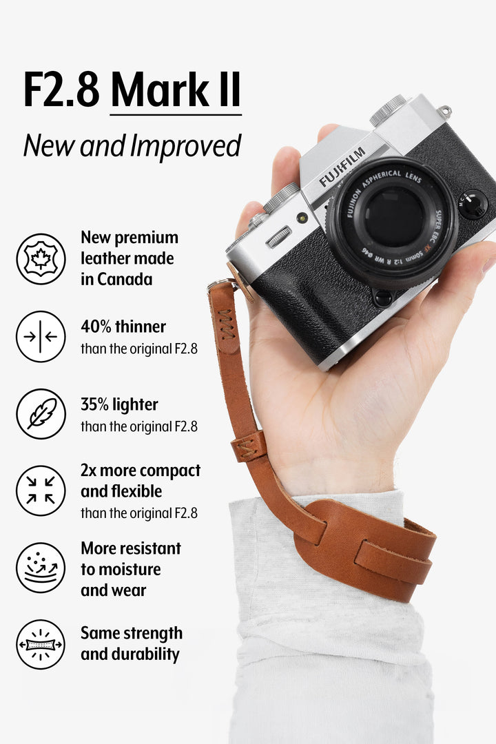 F2.8 Mark II